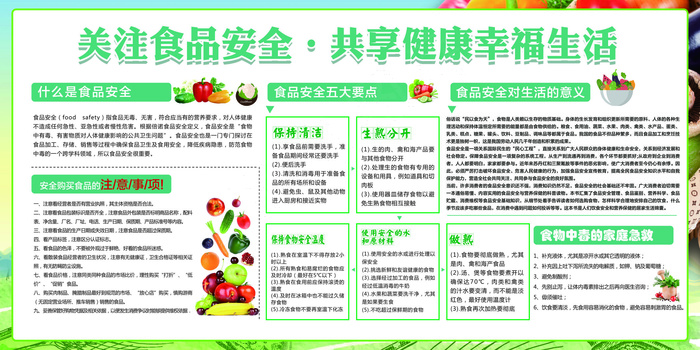 绿色创意食品安全宣传展板