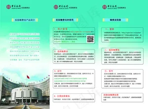 三折页设计