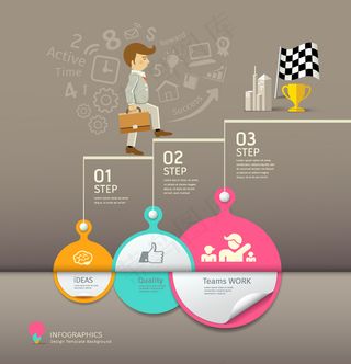 迈向成功商务信息图