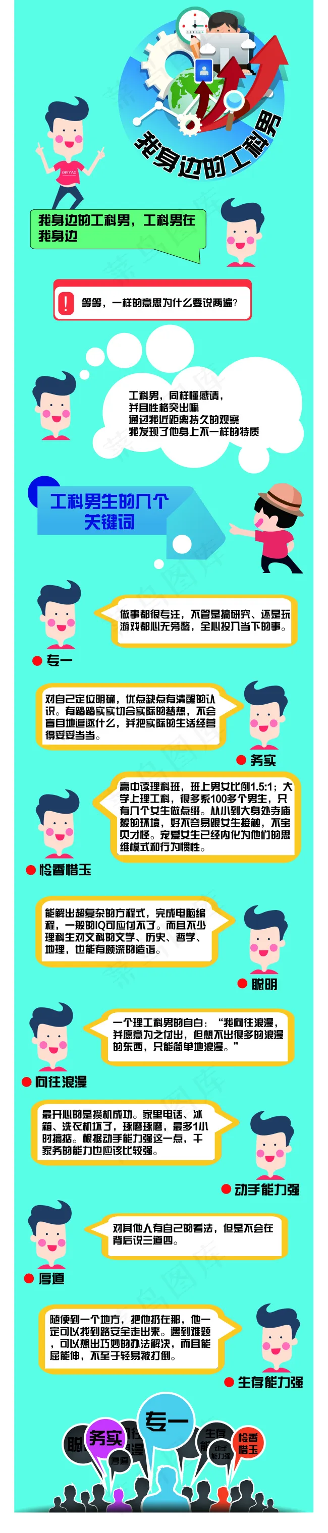 工科院校 工科男ai矢量模版下载