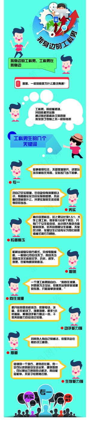 工科院校 工科男