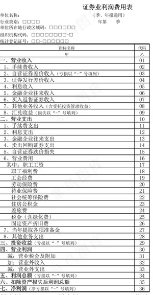 证券业利润费用表