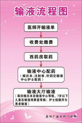 门诊制度牌9cdr矢量模版下载