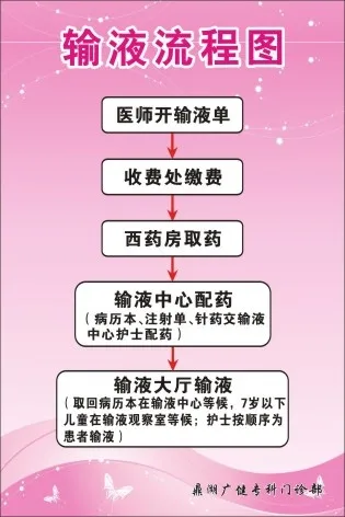 门诊制度牌9cdr矢量模版下载