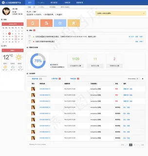 人力资源管理平台后台模板 人力资源管理平台后台模板
