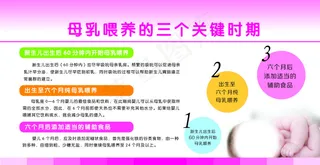 母乳喂养的三个关键时期
