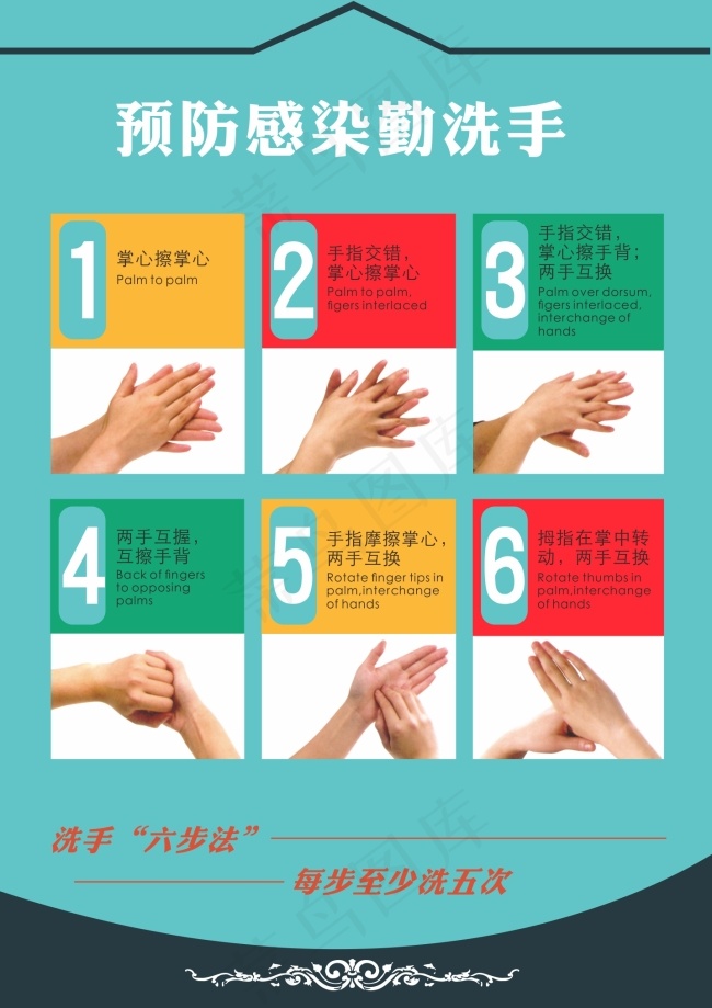 预防感染勤洗手cdr矢量模版下载