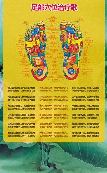 足疗海报图片(3720X5669(DPI:150))psd模版下载