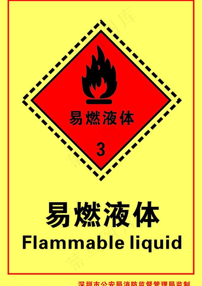 易燃液体图片cdr矢量模版下载