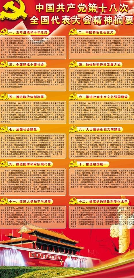 第十八次代表大会摘要图片(2835X5556(DPI:72))psd模版下载