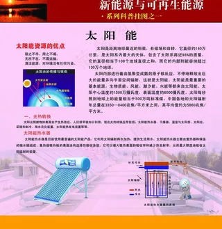 新能源与可再生能源图片