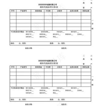 箱体发泡品质日报表图片