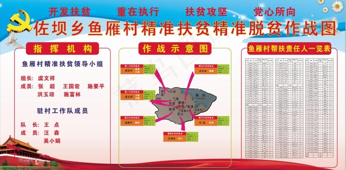 鱼雁精准扶贫作战图(210X1136)eps,ai矢量模版下载
