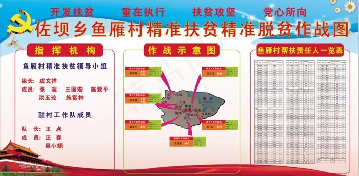 鱼雁精准扶贫作战图(210X1136)eps,ai矢量模版下载