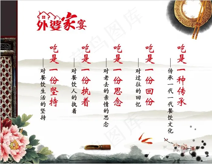 饮食文化cdr矢量模版下载