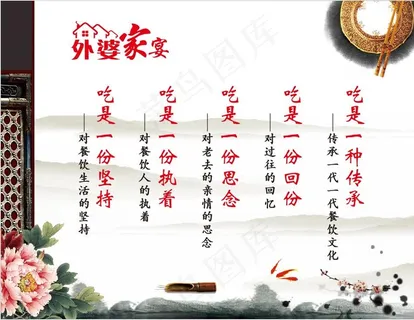 饮食文化 饮食文化