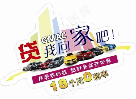 GMAC 贷款买车