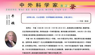 中外科学家牛顿图片