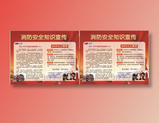 消防 安全 知识 宣传 喷绘 版面 小区消防 