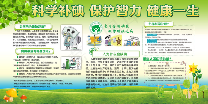 防治碘缺乏病防治健康宣传栏(7087X3543(DPI:150))psd模版下载