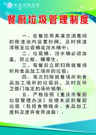 餐厨垃圾管理制度cdr矢量模版下载