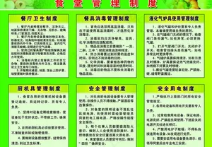 食堂管理制度图片