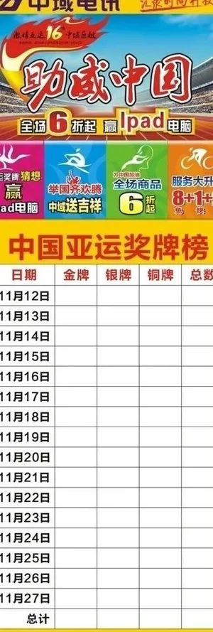 中域电讯亚运会奖牌榜图片