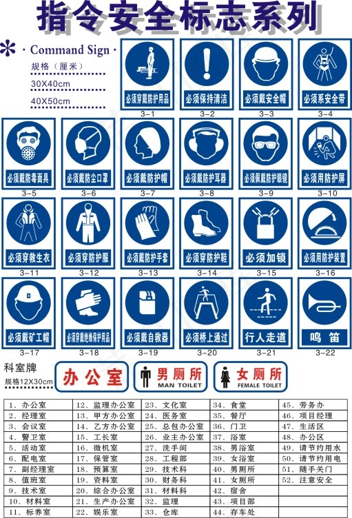 指令安全标志系列cdr矢量模版下载