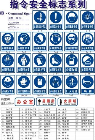 指令安全标志系列