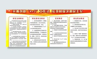 完善创新“4 2”工作法图片