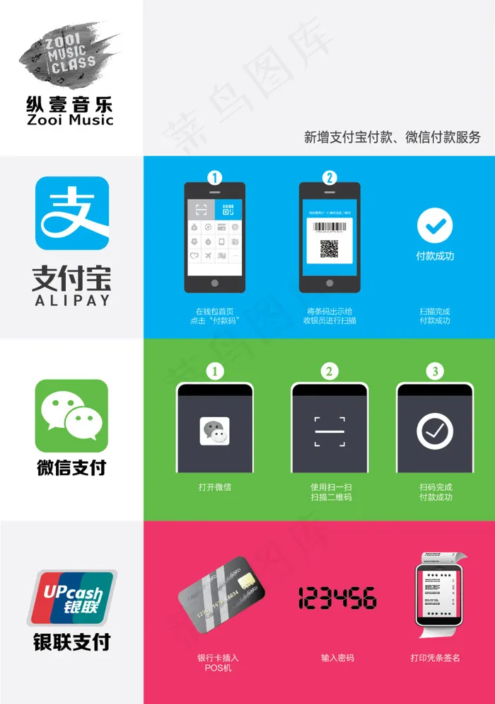 新增付款方式台卡ai矢量模版下载