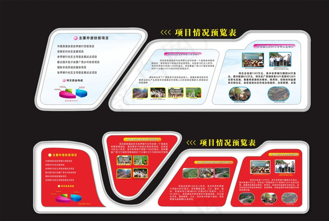 宣传栏图片cdr矢量模版下载