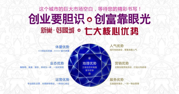 卖点展示图片cdr矢量模版下载
