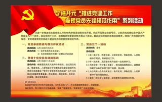 党建工作展板图片