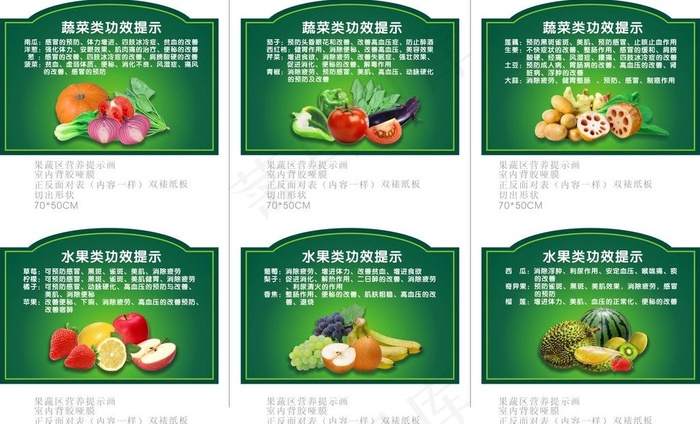超市蔬果吊牌图片cdr矢量模版下载
