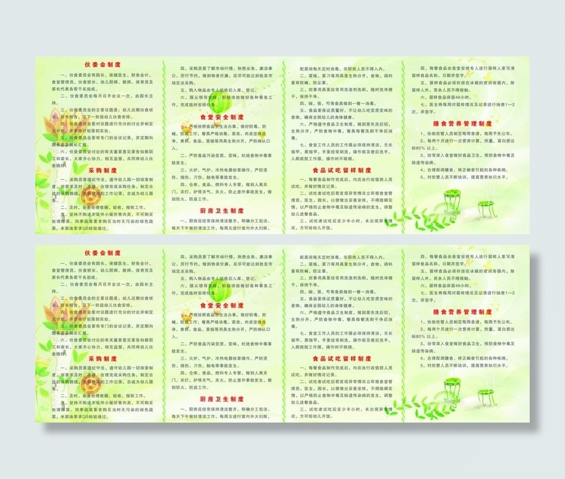 幼儿园厨房制度图片(7086X2953(DPI:150))psd模版下载