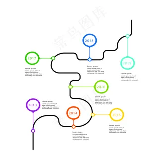 彩色时间轴图表弯道彩色时间轴图表弯道