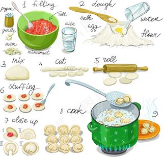 饺子的制作方法