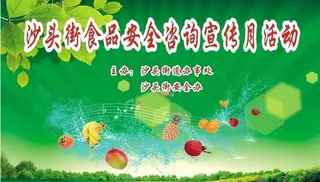 食品安全背景图片