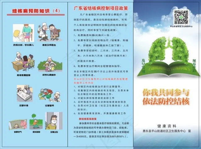结核折页++(297X210)cdr矢量模版下载