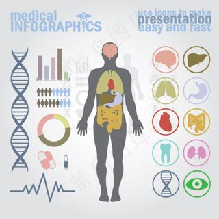 人体现代矢量设计