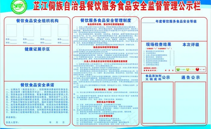食品安全公示栏图片cdr矢量模版下载