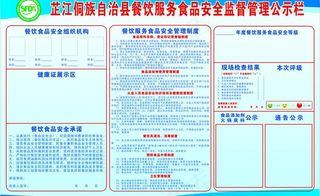食品安全公示栏图片