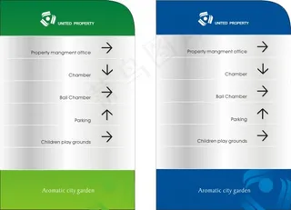 户外环境指示牌