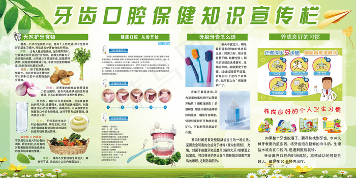 牙齿口腔保健健康知识宣传栏展板(7087X3543(DPI:150))psd模版下载