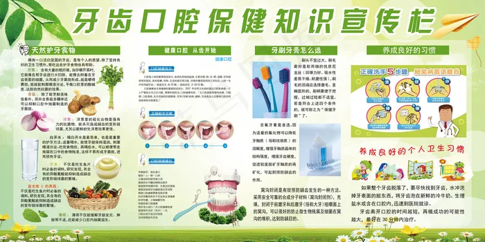 牙齿口腔保健健康知识宣传栏展板(7087X3543(DPI:150))psd模版下载