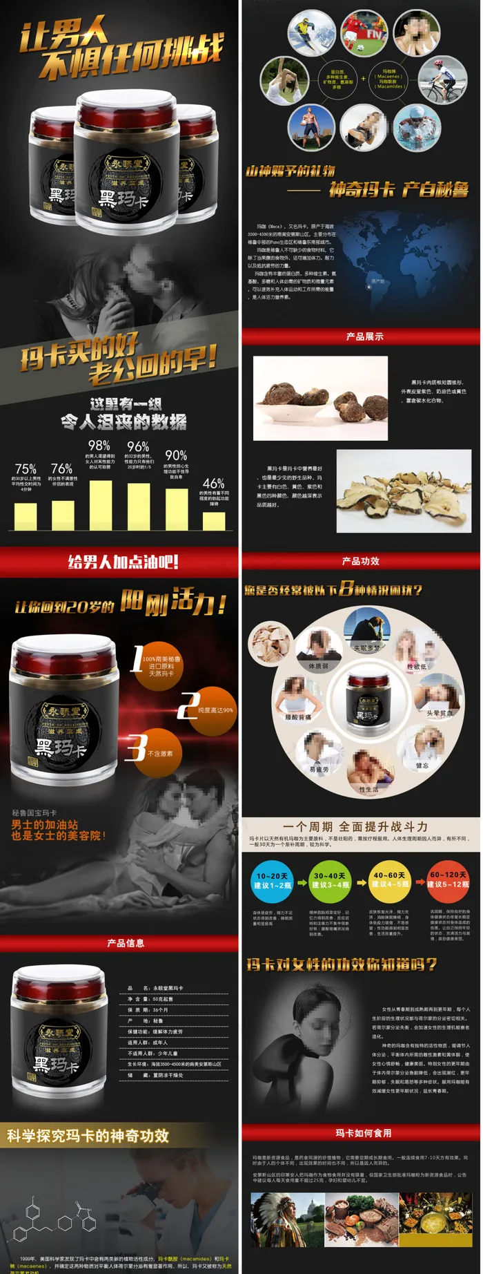保健品详情页psd模版下载