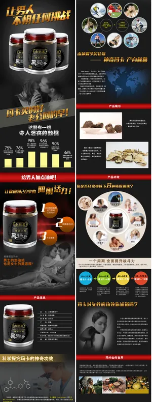 保健品详情页 保健品详情页