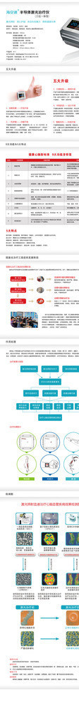 海安迪三位一体治疗仪图片psd模版下载