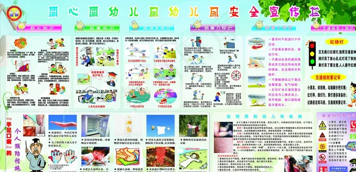 幼儿园安全宣传图片cdr矢量模版下载